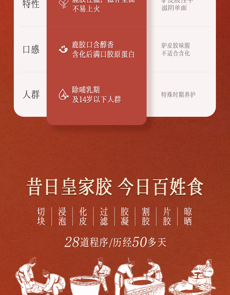 100g鹿胶糕_06.jpg