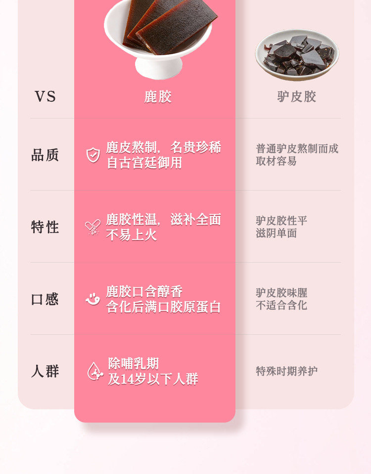鹿胶糕第四版_06.jpg